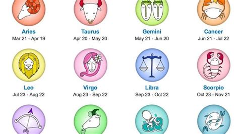 lahir 10 januari zodiak apa